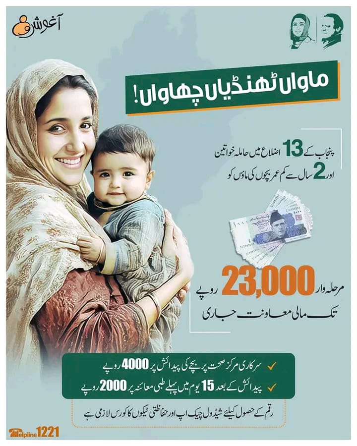 BISP Aghosh Program 23000 Registration For Women 2025