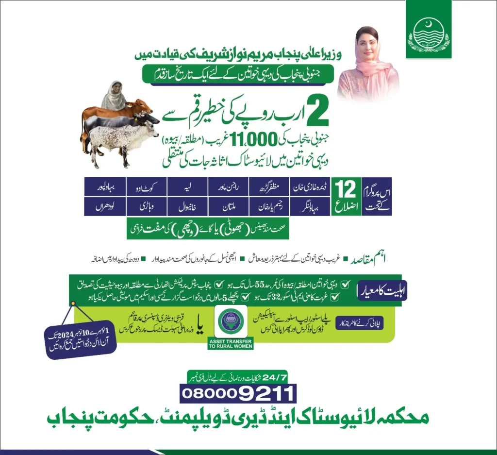 Get 270000 Loan Through CM Punjab Livestock Card After Successful Registration Latest Update