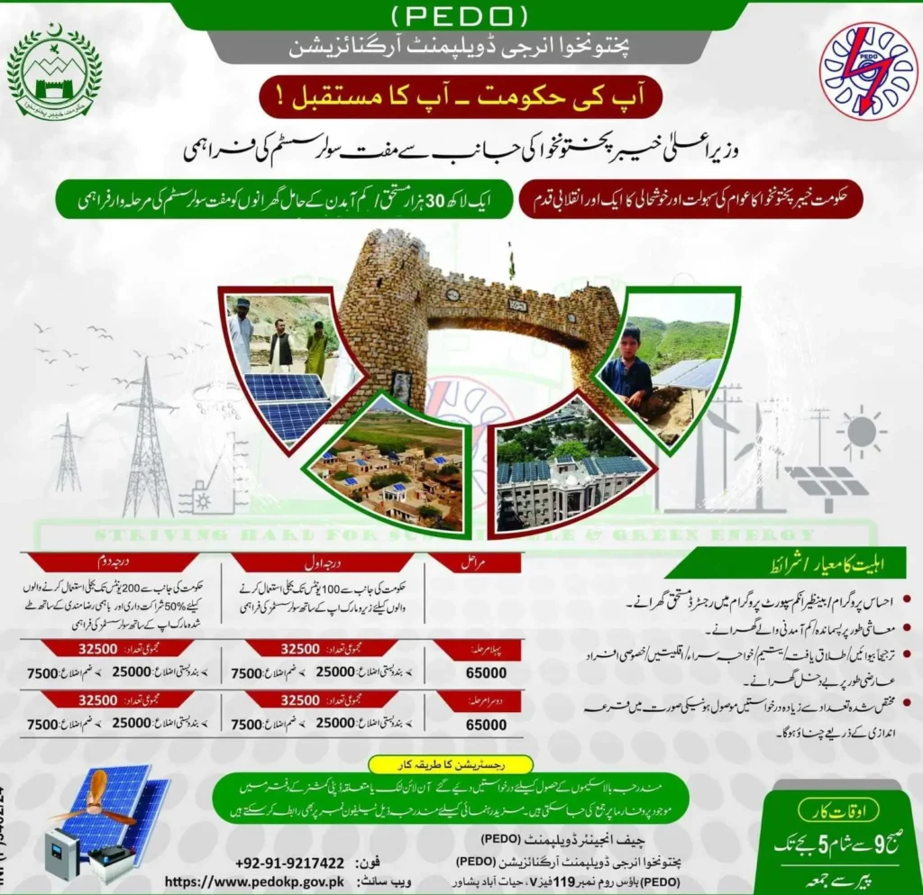 Free Solar Panel Registration Online KPK Starts in 2025 Complete Guide